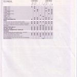 cars1990brochurespecs2